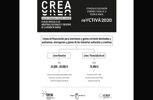 plan crea